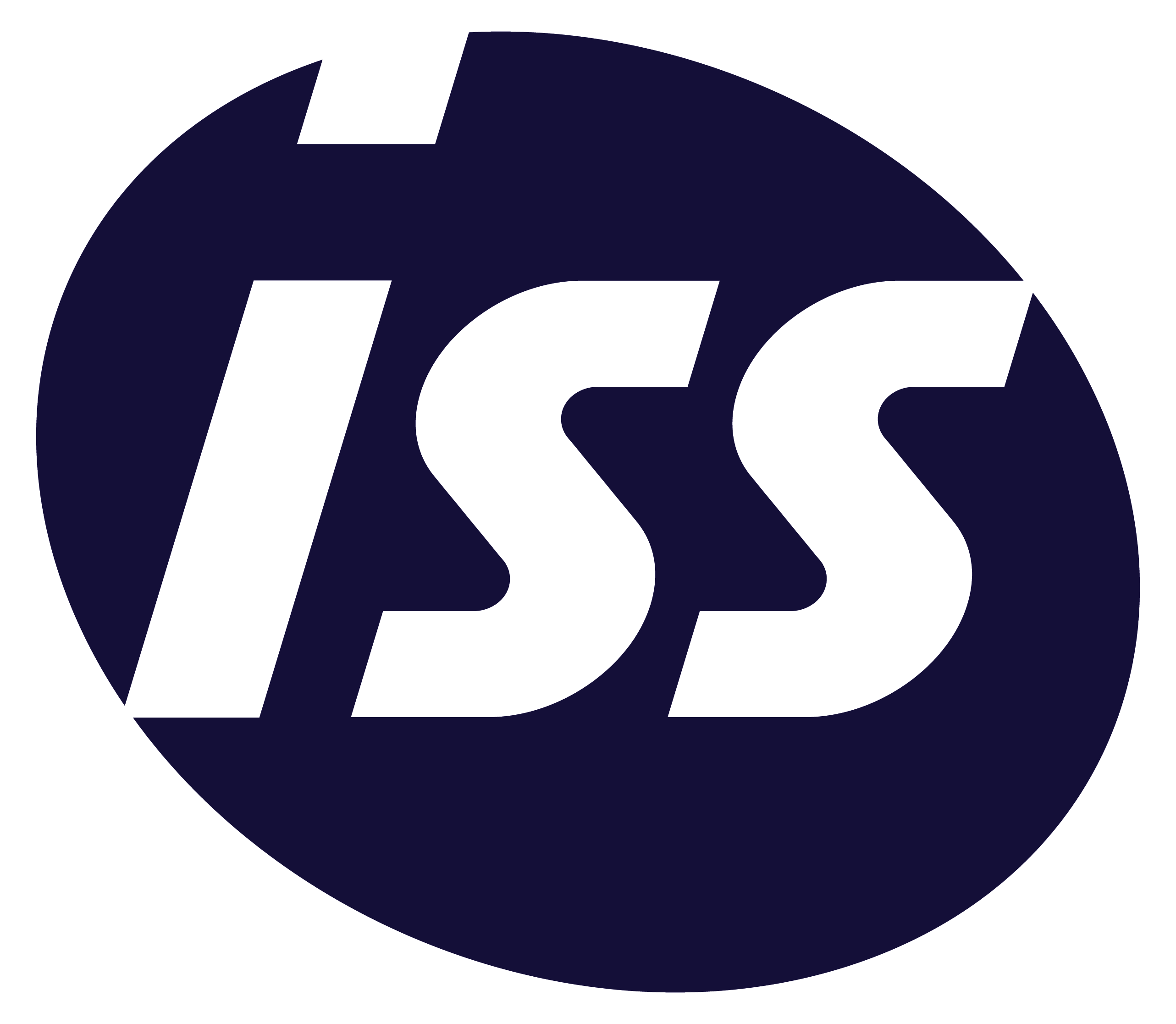 ISS International Czech Republic s.r.o.