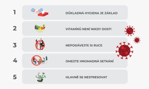 5 tipů, jak se chránit před koronavirem v práci